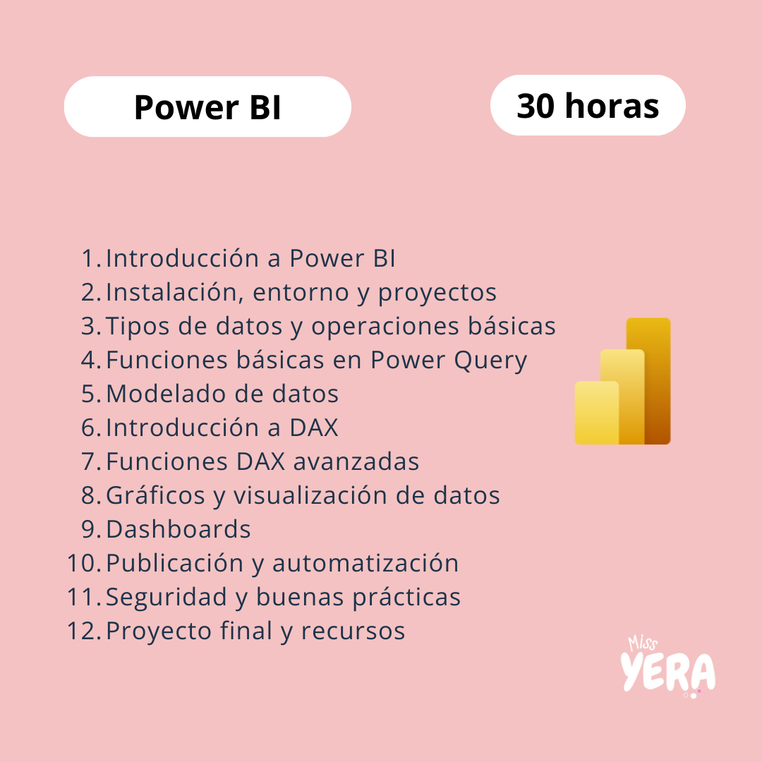 Power BI