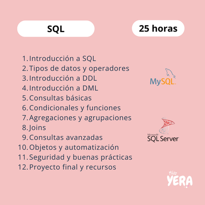 SQL & Python