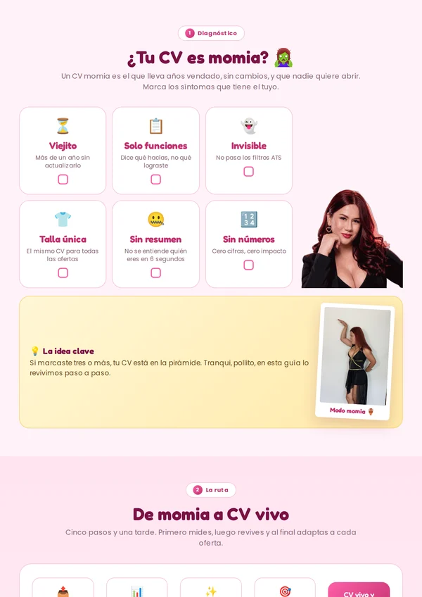 Diagnóstico: los seis síntomas de un CV momia