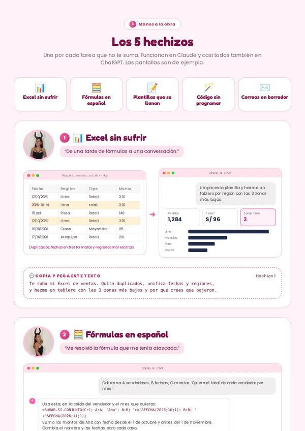 Los 5 hechizos de la guía: Excel sin sufrir con la planilla antes y el tablero después