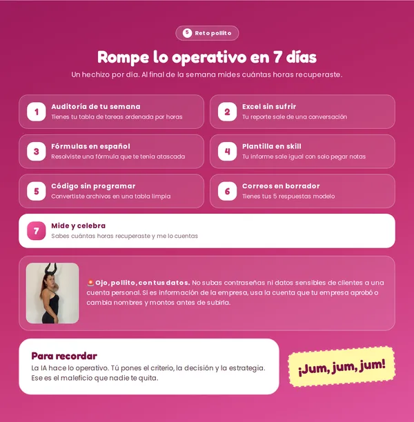 Reto pollito: rompe lo operativo en 7 días, un hechizo por día