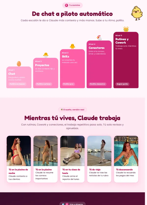De chat a piloto automático en cinco niveles con Claude