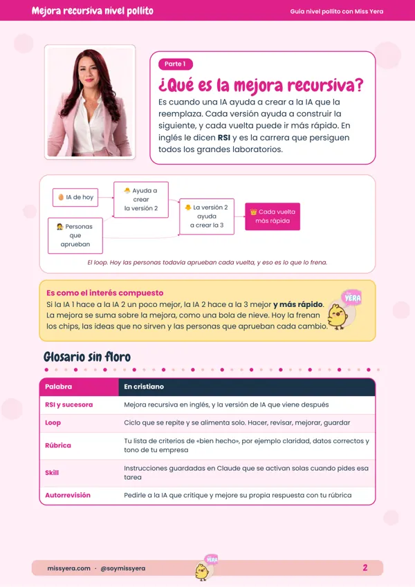 Qué es la mejora recursiva de la IA explicado nivel pollito, con glosario