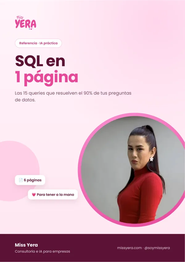 Portada de la hoja de referencia SQL en 1 página de Miss Yera