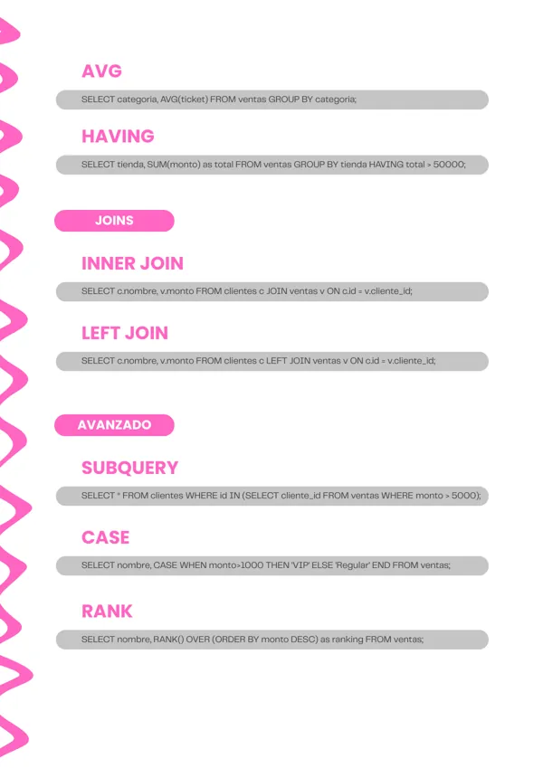 Ejemplos de JOIN, LEFT JOIN, subconsultas, CASE y RANK en SQL