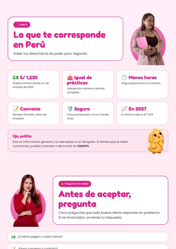 Lo que le corresponde a un practicante en Perú: sueldo mínimo, subvención, convenio y seguro